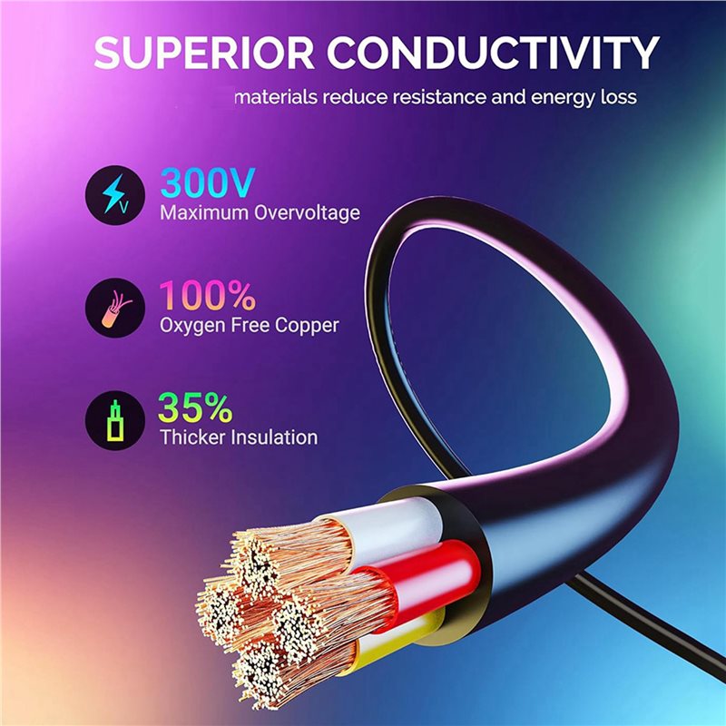 Kabel Ekstensi 10 Kaki 5 Buah  - Outdoor Power Extension ulasan dan harga