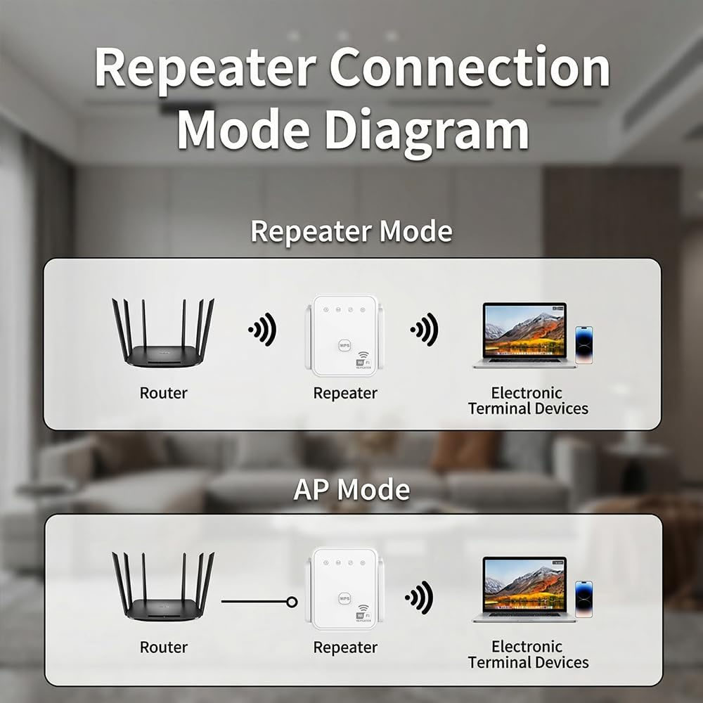 Penguat Sinyal WiFi Baru 2026  - Outdoor Usb Power Adapter ulasan dan harga