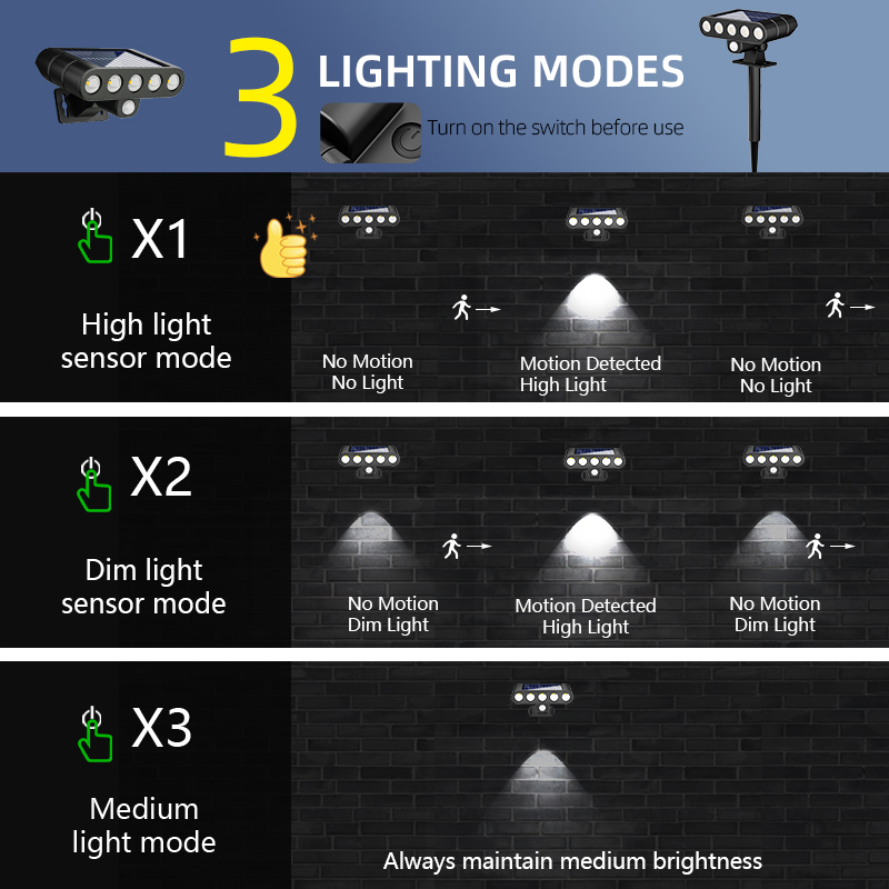 4 PAKET Lampu Sorot Tenaga Sur - Outdoor Power Pack ulasan dan harga