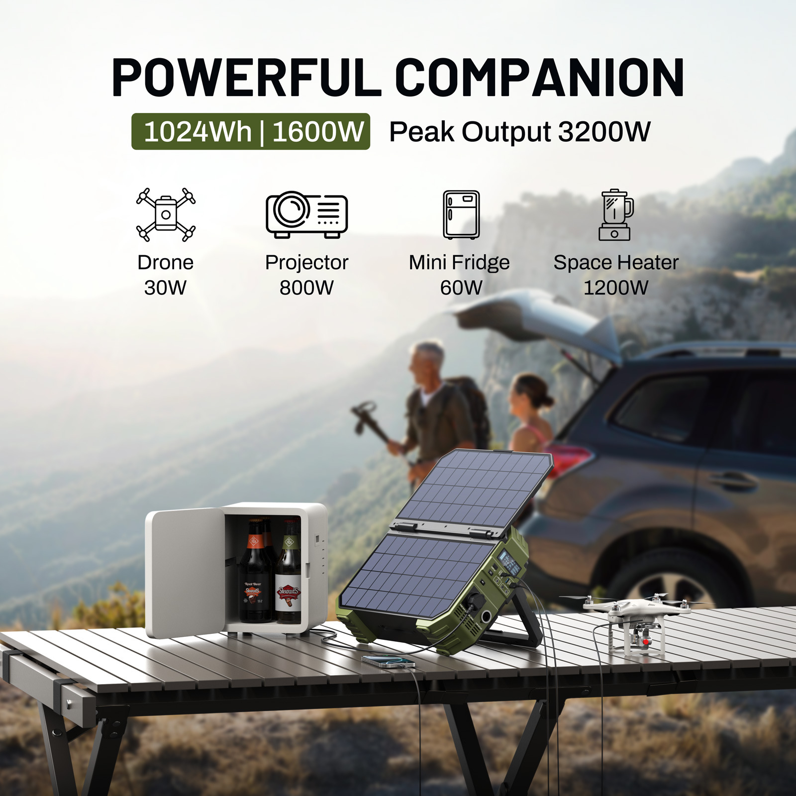 Stasiun Daya Portabel 1600W de - Outdoor Power Pack ulasan dan harga