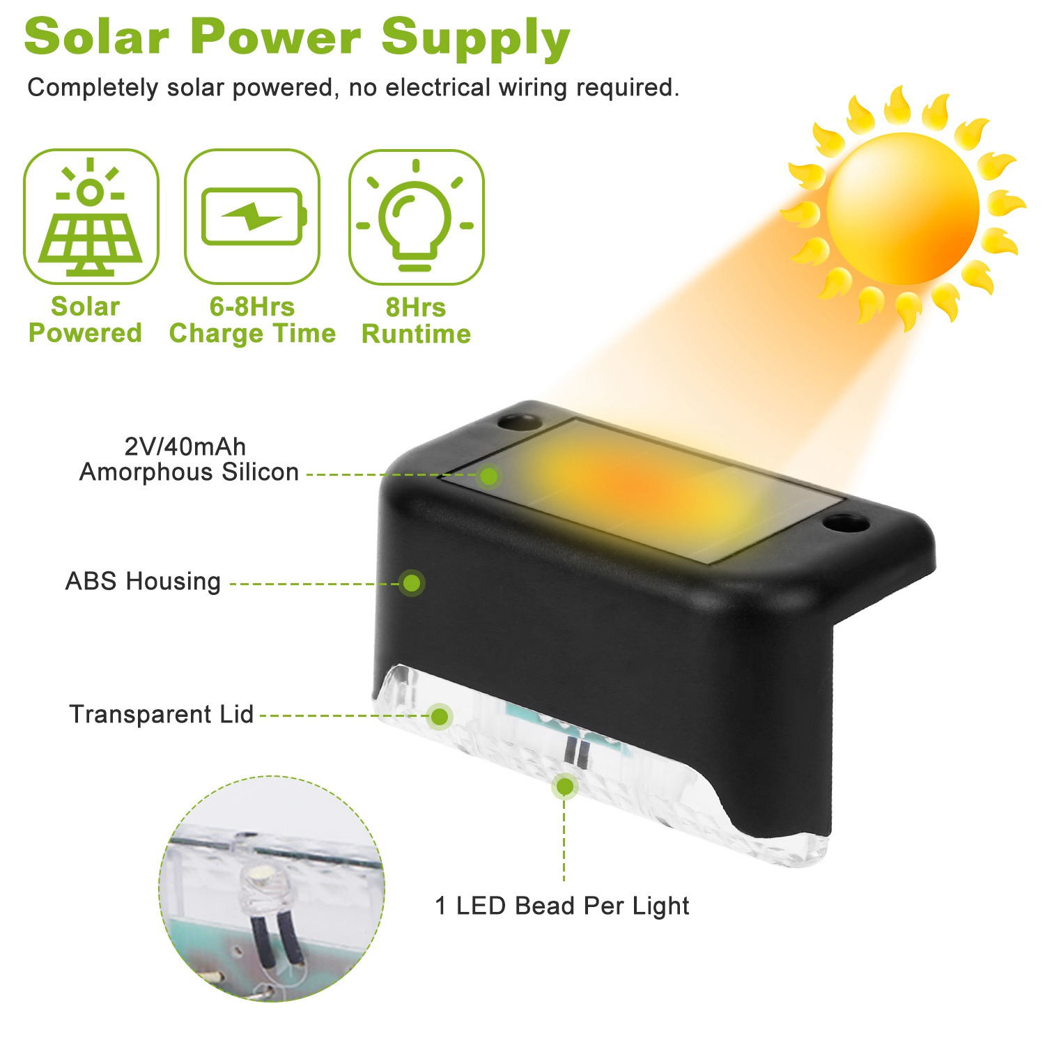 4/12 Pak lampu dek tenaga sury - Outdoor Power Pack ulasan dan harga