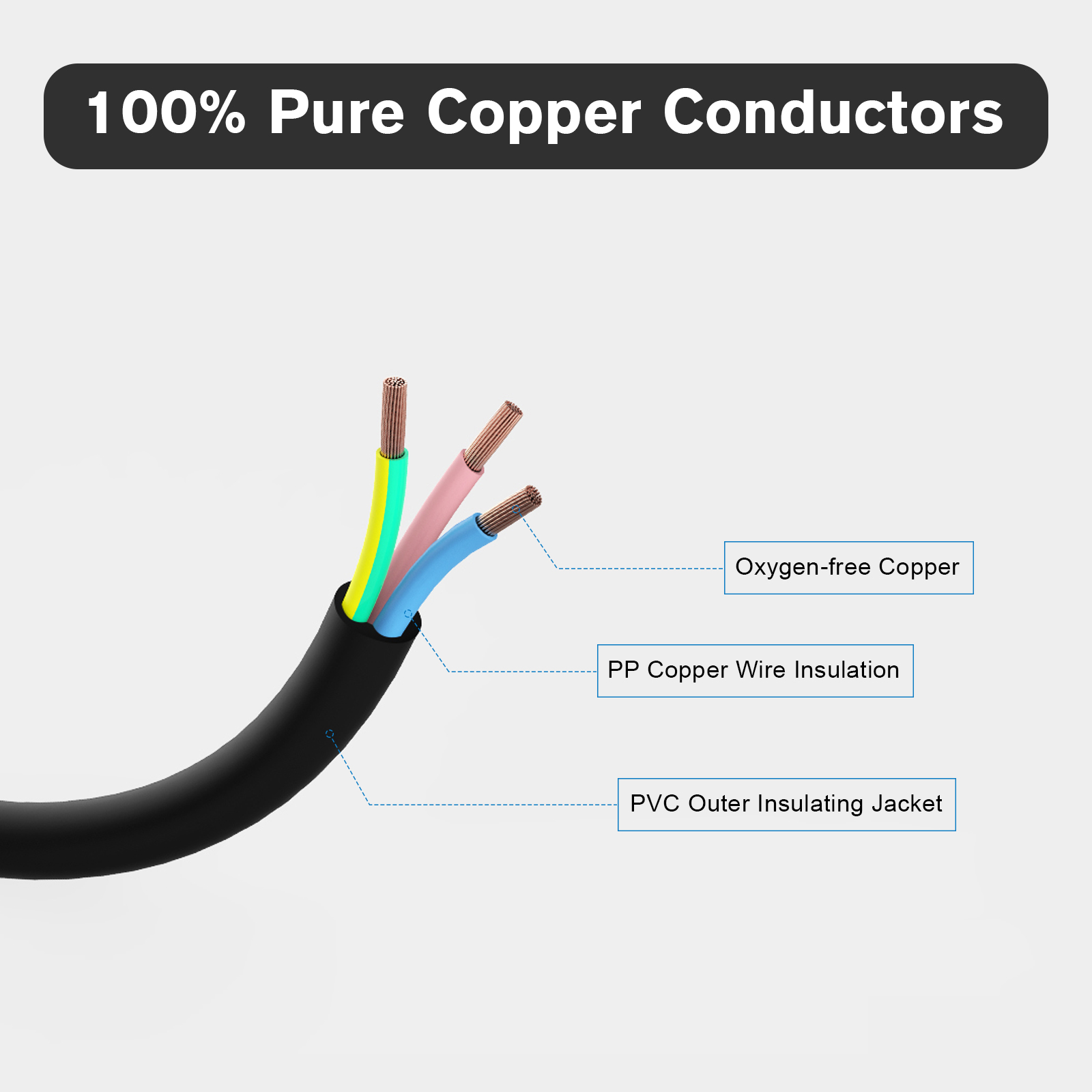Kabel Ekstensi Eropa 2/3/5/8/1 - Outdoor Power Extension ulasan dan harga