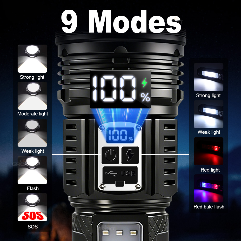 55000000cd Senter Ultra Kuat L - Outdoor Power Pack ulasan dan harga