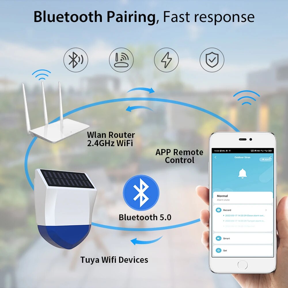Tuya Smart untuk Zigbee/Wifi s - Outdoor Usb Power Outlet ulasan dan harga