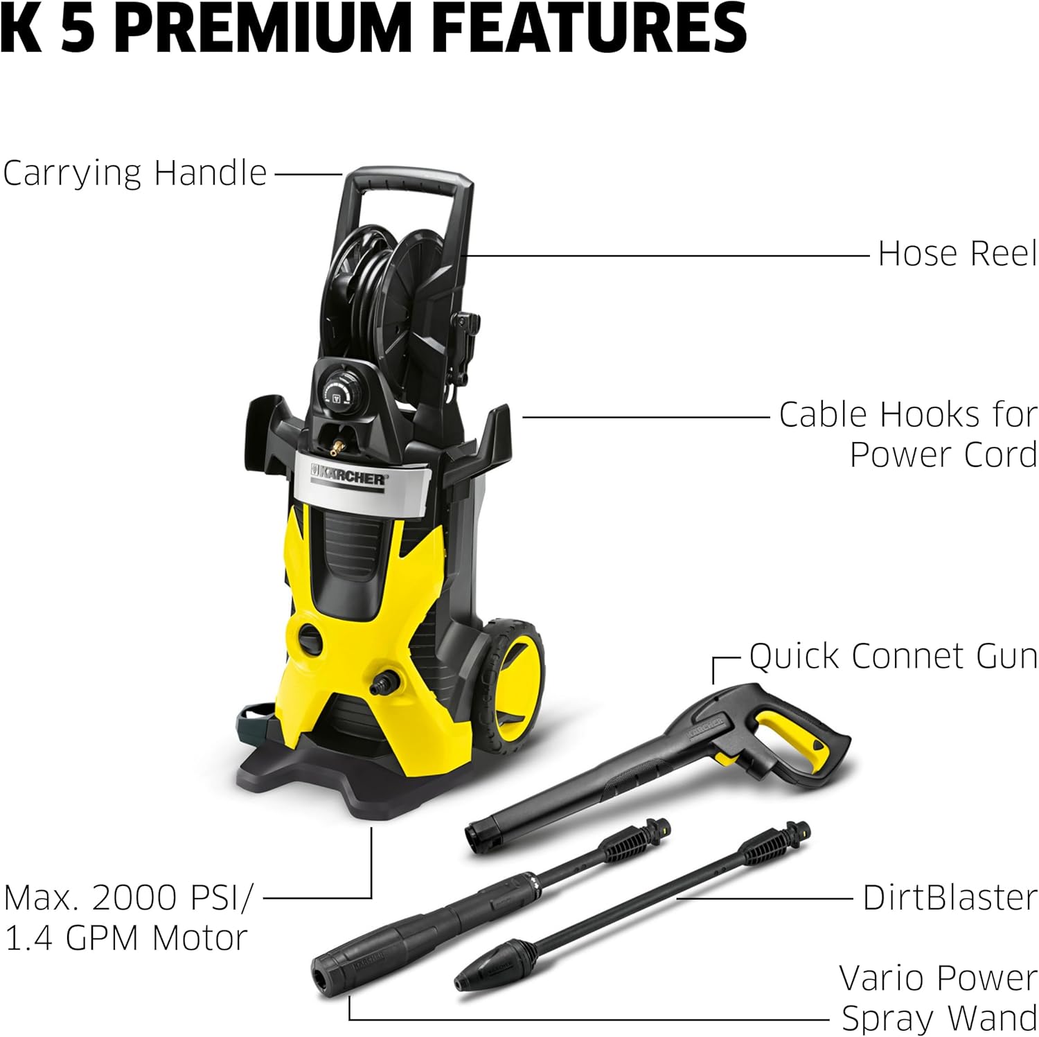 Alat Pencuci Tekanan Tinggi de - Outdoor Power 'Hose' ulasan dan harga