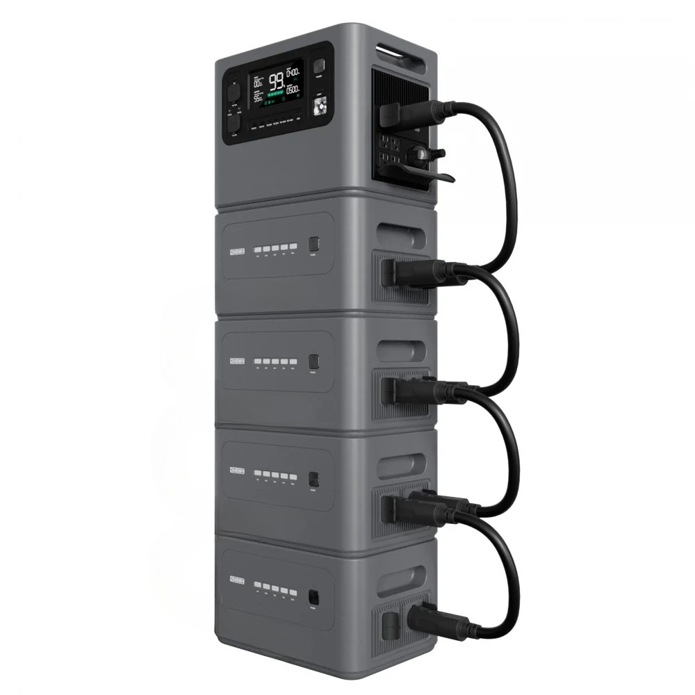 Berlaku untuk Paket Pembangkit - Outdoor Power Pack ulasan dan harga